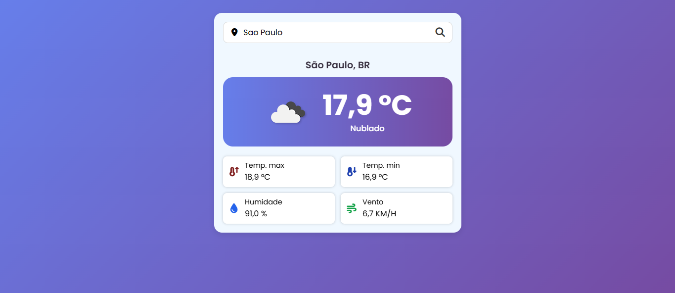 Aplicação de previsão do tempo